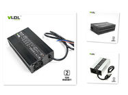 E - Bộ sạc pin lithium quét 72V 10A với màu đen tối đa 84V